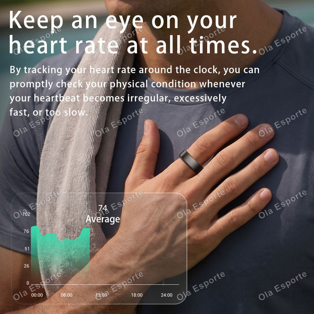 Anello Intelligente con Monito - Health Monitors recensione e prezzo