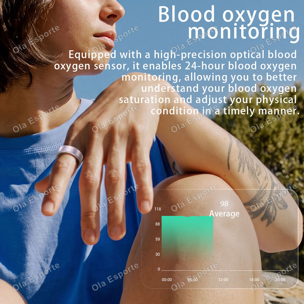 Anello Intelligente con Monito - Health Monitors recensione e prezzo