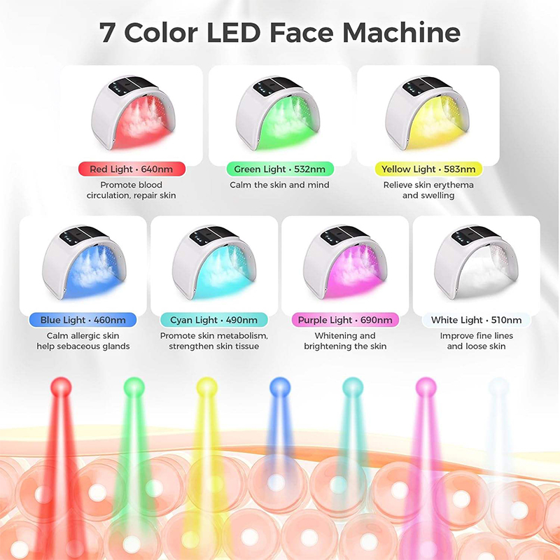 7 colori LED Photon Beauty Mac - Led Light Therapy Face Mask recensione e prezzo