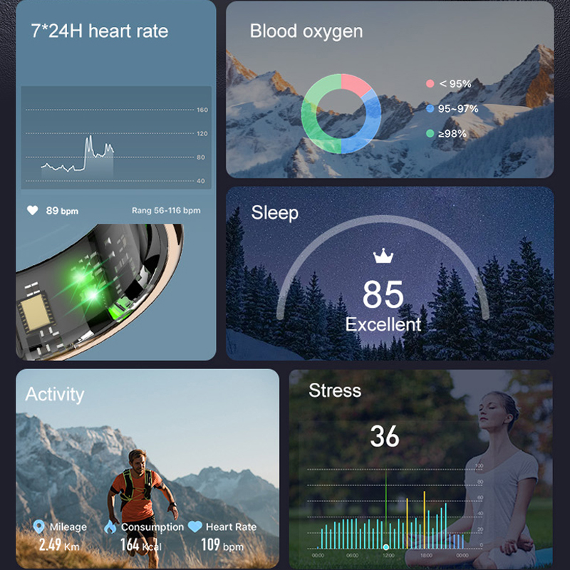 AMZMAX R11C Schermo di visuali - Health Monitors recensione e prezzo